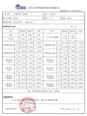 恒而达导轨副寿命试验报告