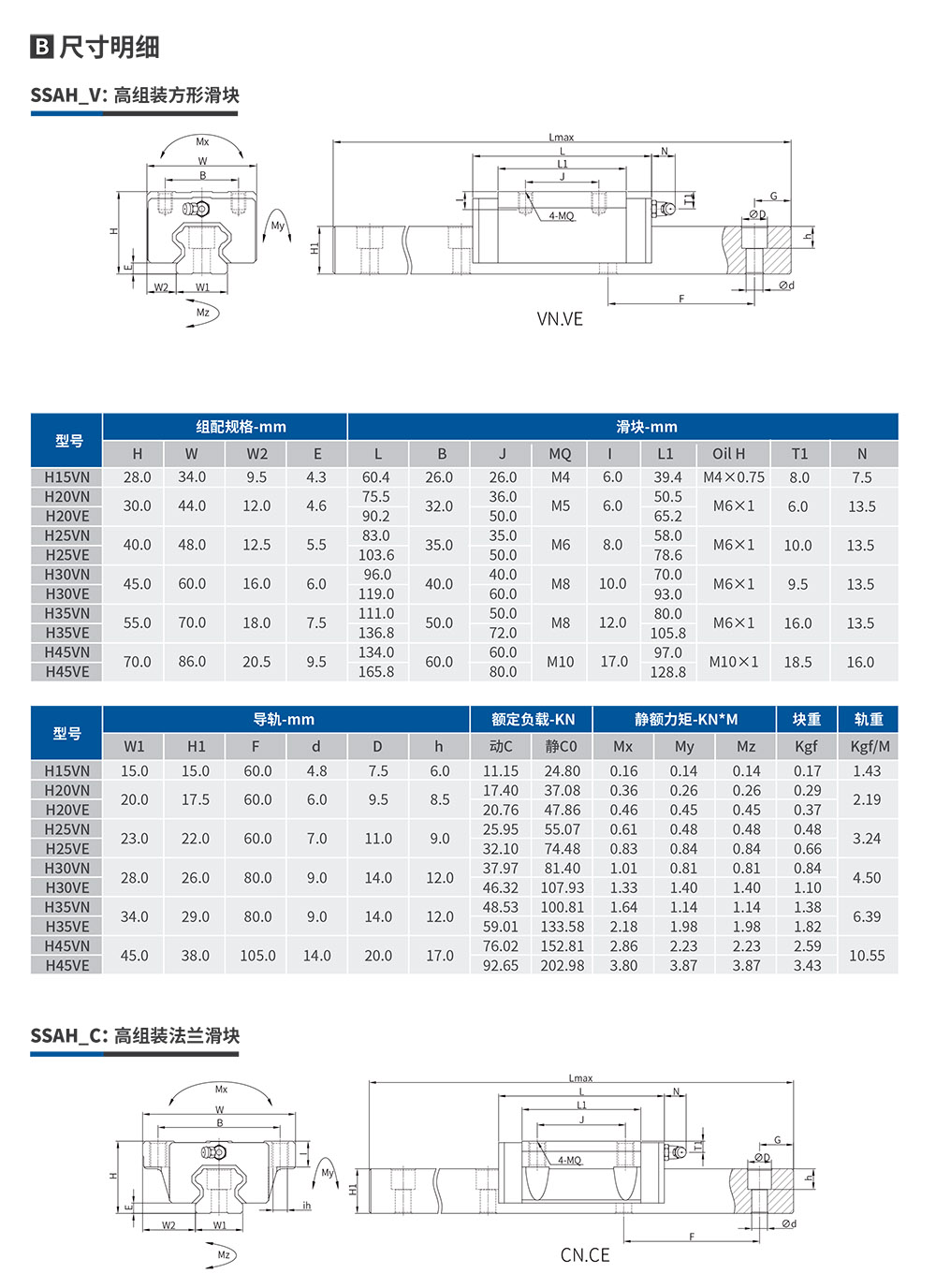 恒而达-直线导轨