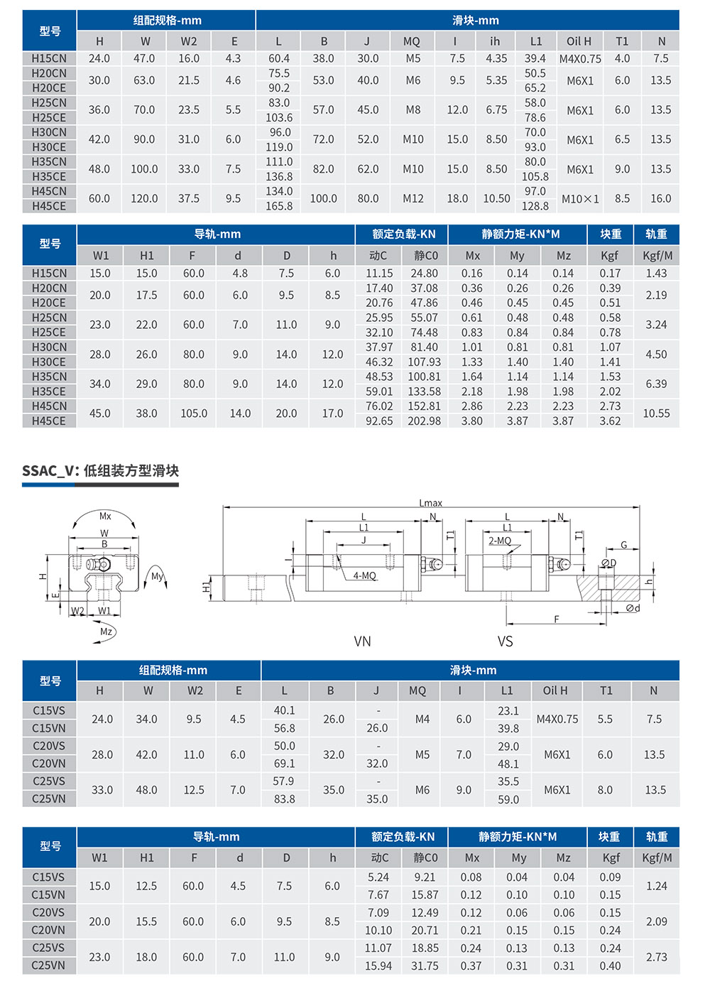 恒而达-直线导轨