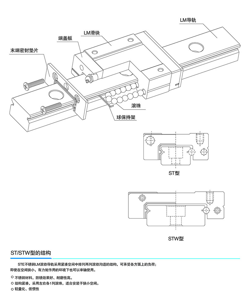 思特亿-直线导轨