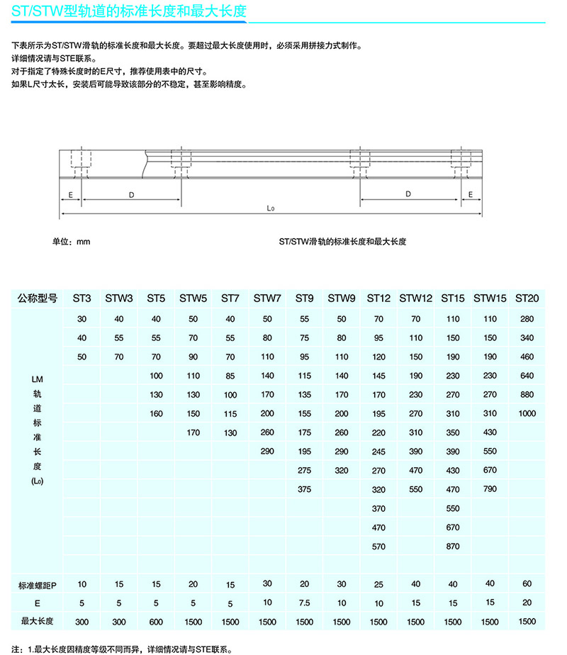 思特亿-直线导轨