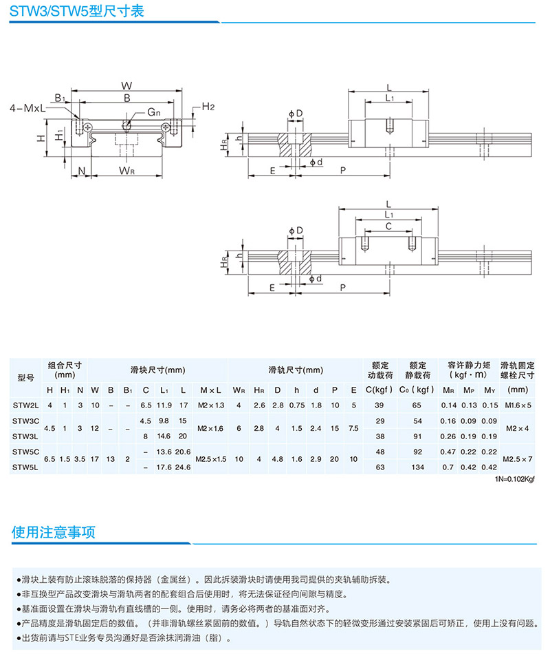 思特亿-直线导轨