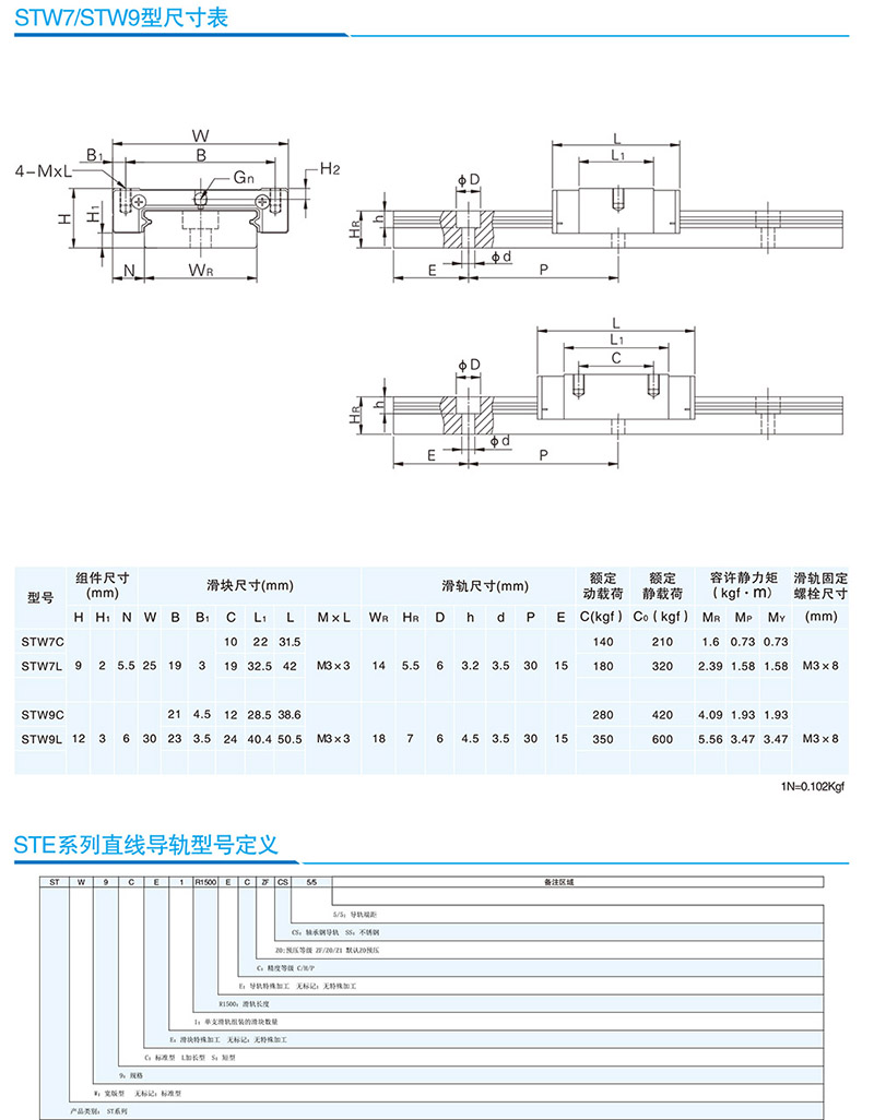 思特亿-直线导轨