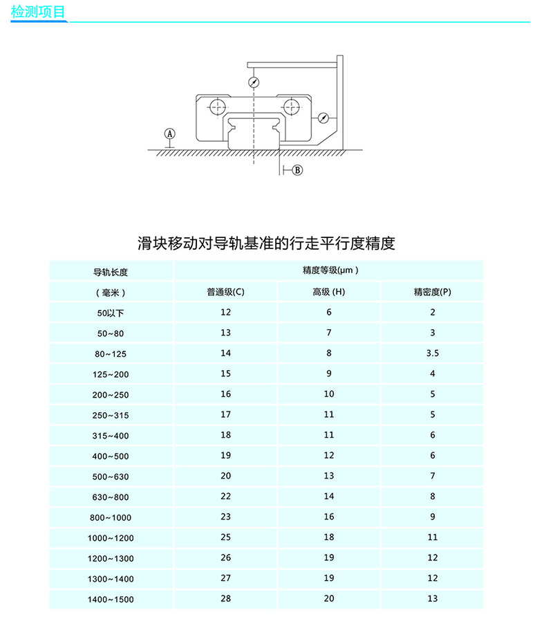 思特亿-直线导轨