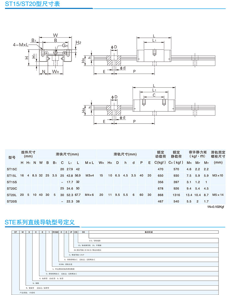 思特亿-直线导轨