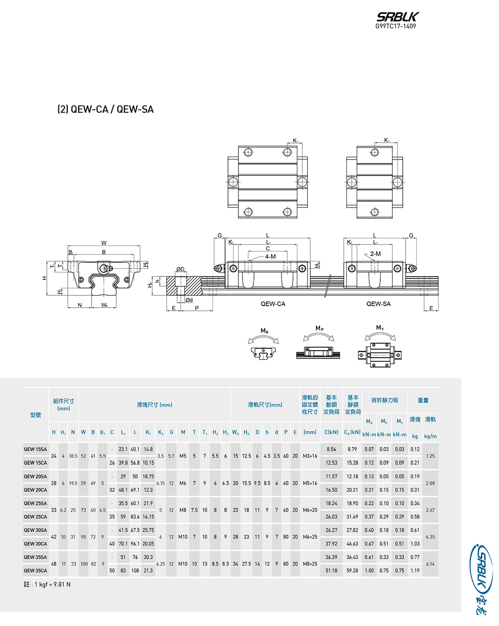 滚珠静音导轨-QE系列