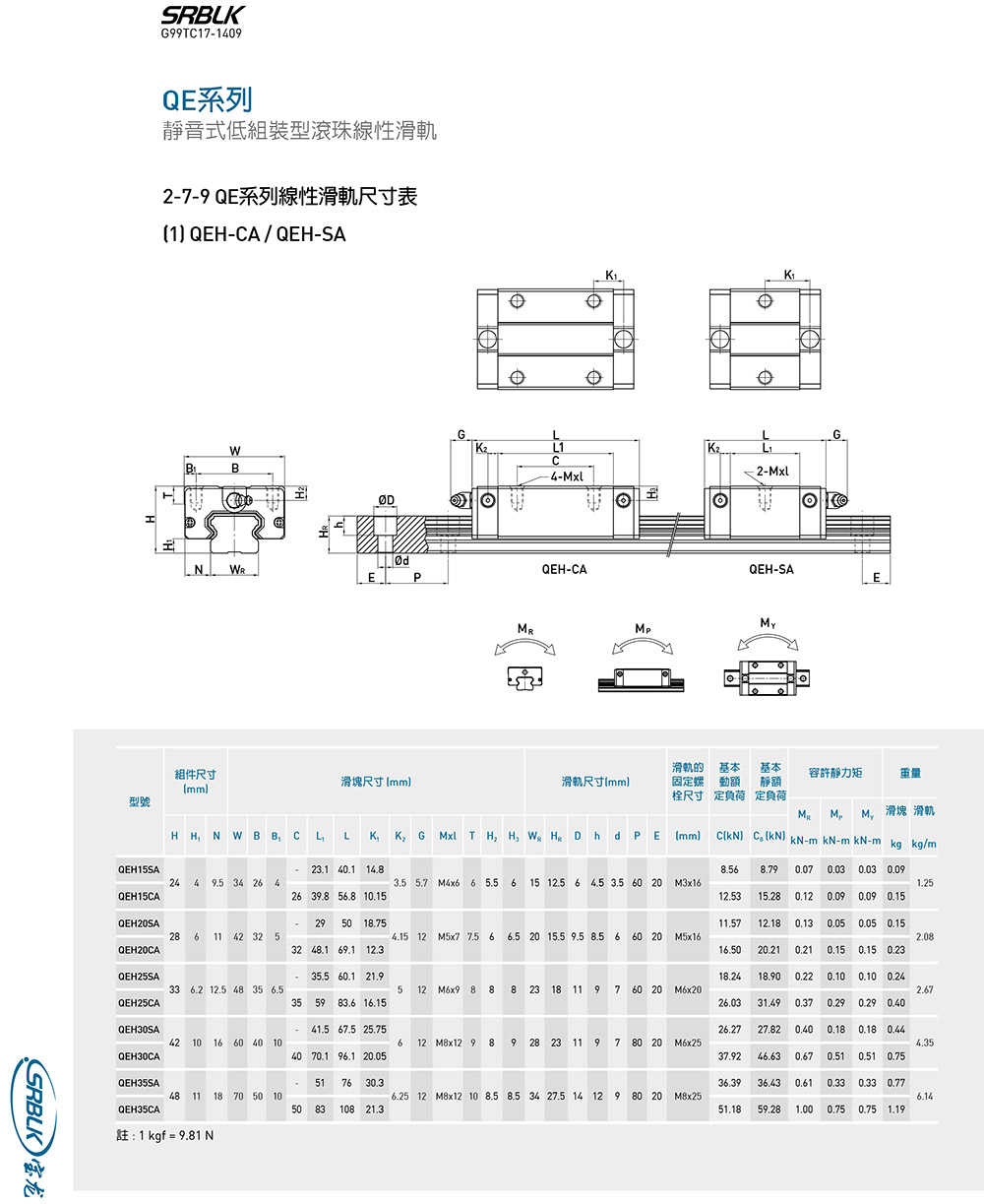 滚珠静音导轨-QE系列