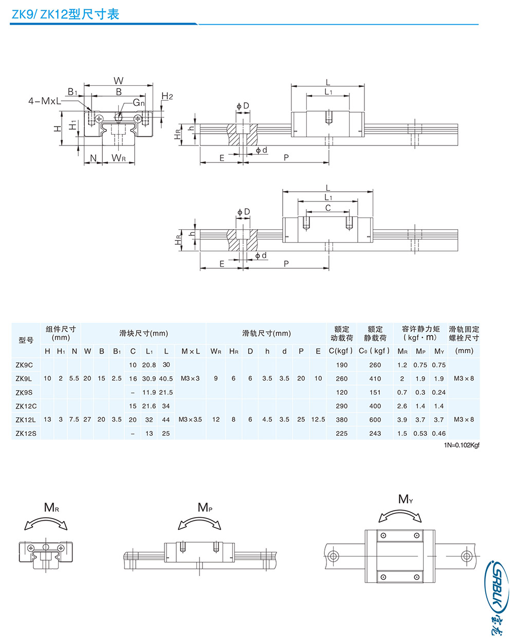微型直线导轨-ZK系列