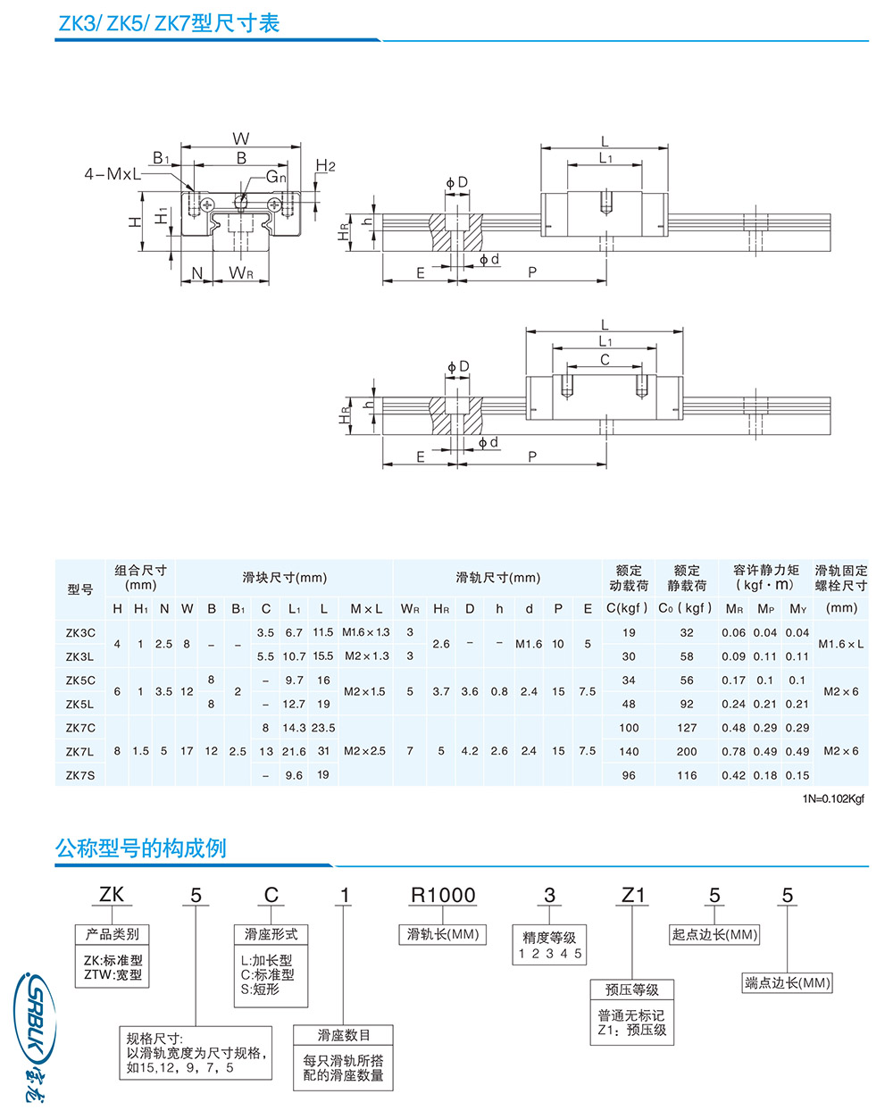 微型直线导轨-ZK系列
