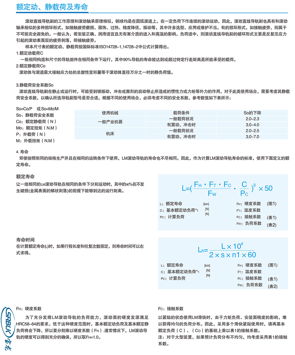 微型直线导轨-ZK系列