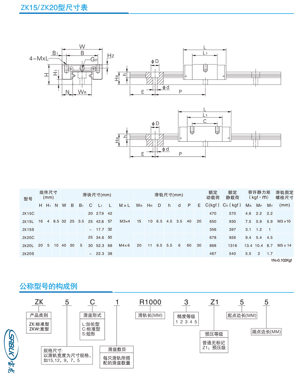 微型直线导轨-ZK系列