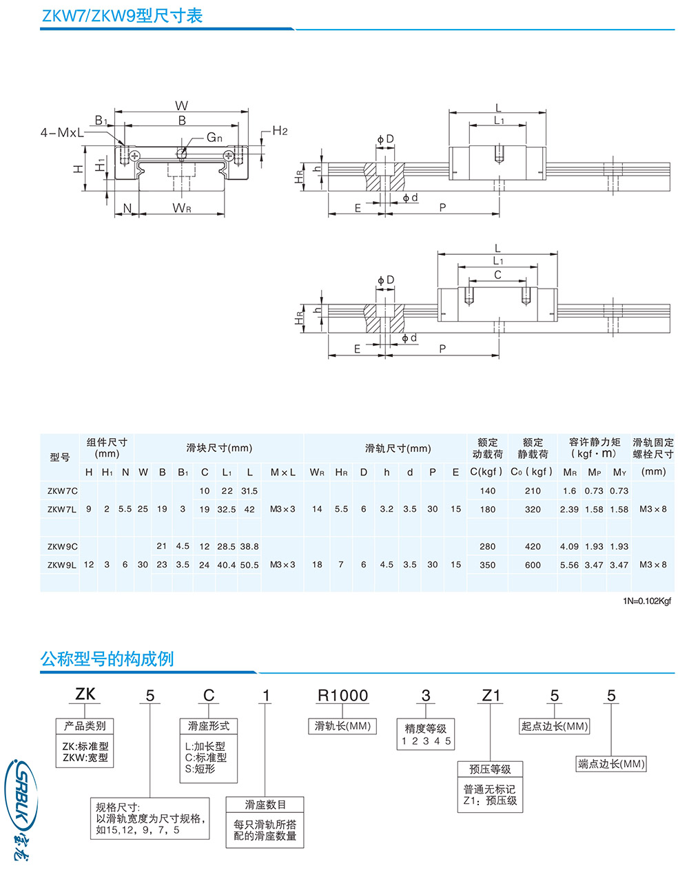 微型直线导轨-ZK系列