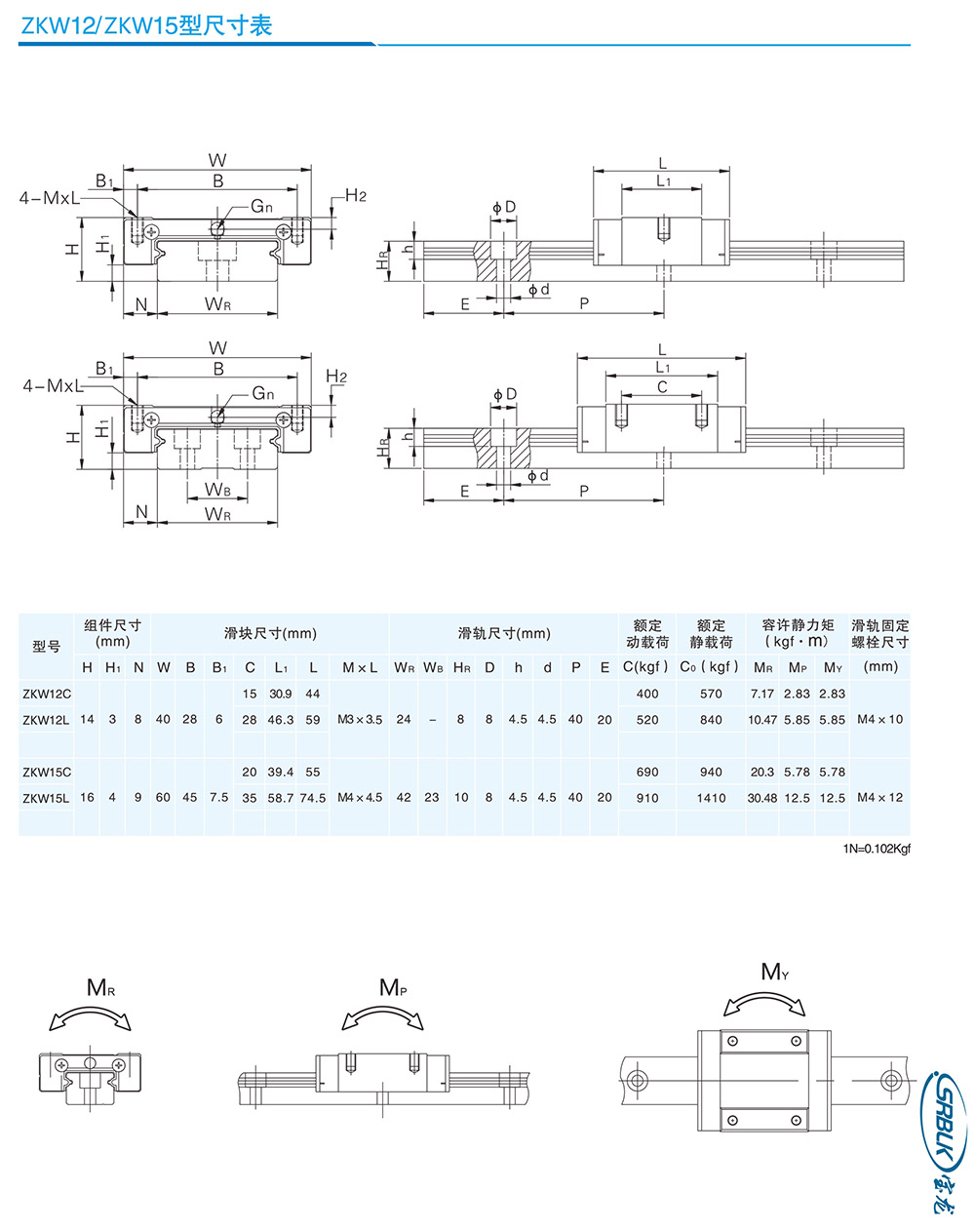 微型直线导轨-ZK系列