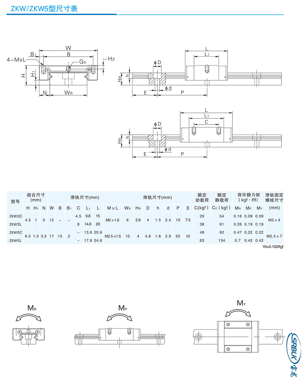 微型直线导轨-ZK系列